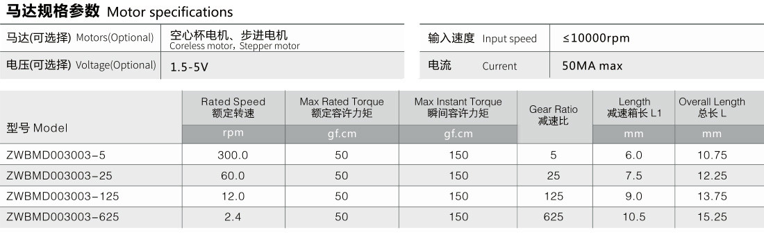 步进电机参数 步进电机参数