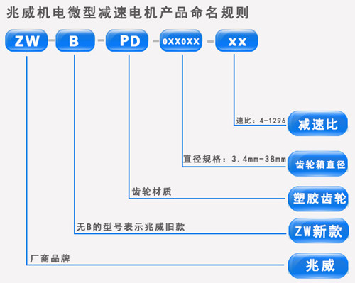FH至尊行星齿轮减速机型号